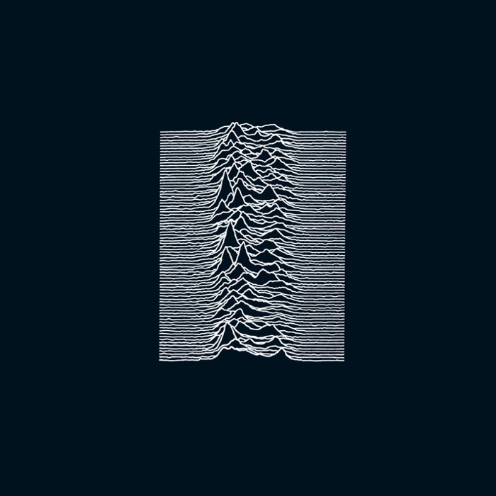 Unknown Pleasures (2019 Digital Master)唱片封面
